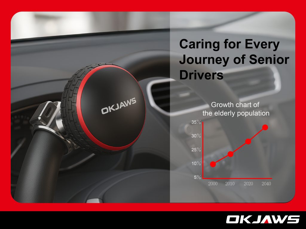 The global demand for steering aids is raise years by yesrs