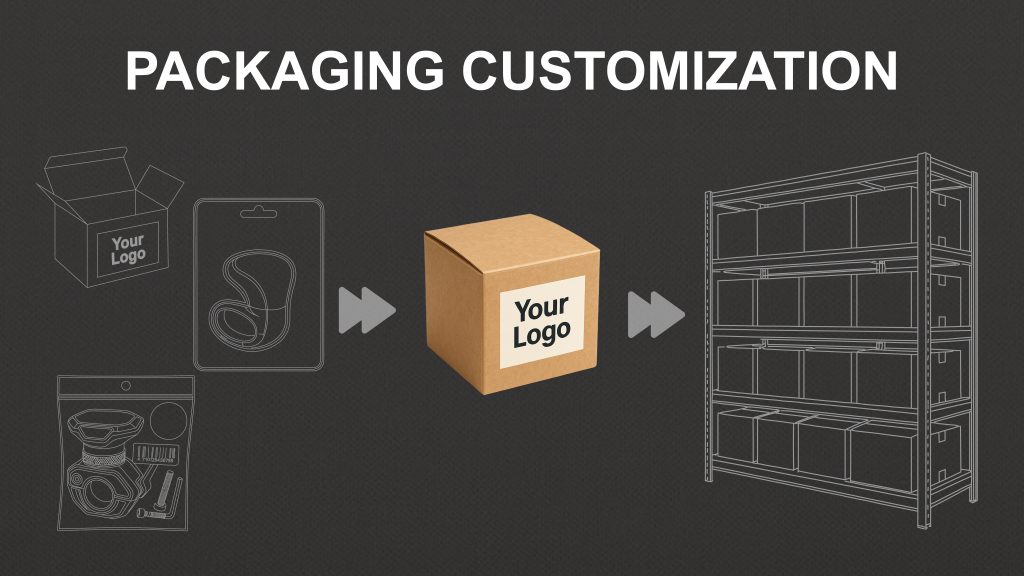 Spinner knob packaging customization