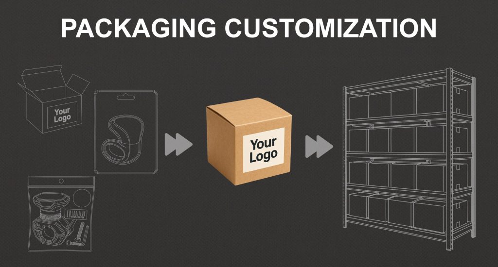2025.06.17-21 (2) Spinner knob packaging customization